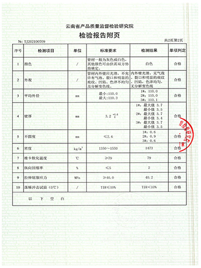 91麻豆成人精品国产免费网站110x3.2A排水管第2頁